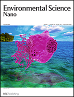 Cover image for Environmental Science: Nano
