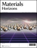 Cover image for Materials Horizons