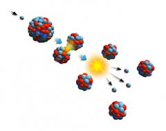 nuclear fission