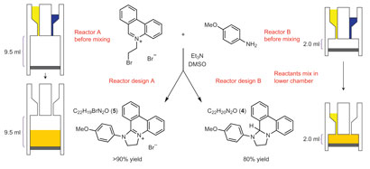 Reaction scheme