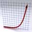 exponential growth curve