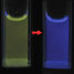 Enzymes trigger colour shift in polymers