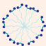 organosilicas