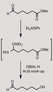 Carbonyl reaction