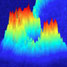 Cellular lipid probe