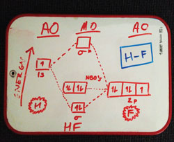An A3 personal whiteboard