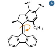 Feringa's molecular rotor