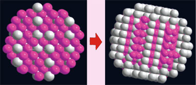Nanoparticle catalyst