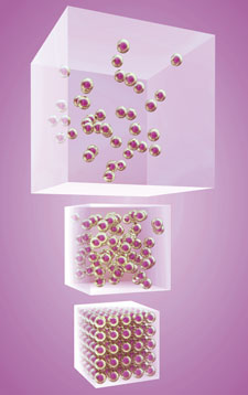 Chemical bonding