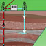 carbon capture plant