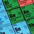 Periodic table