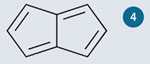 Summary of buckminsterfullerene