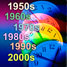 60 years of innovation