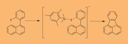 Reaction scheme