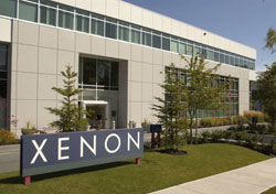 Company profile