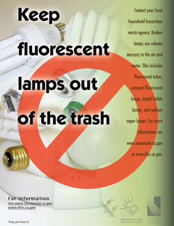 Lamp poster