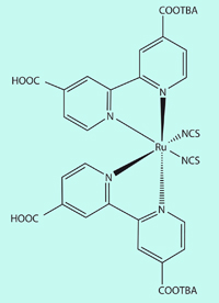 TBA = t-butyl ammonium