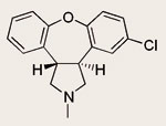 Organon's pipeline