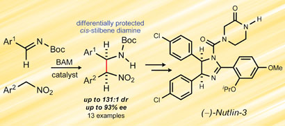 Scheme of nutlin-3 synthesis