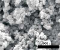 nanoparticles