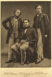 Bunsen, Kirchhoff & Roscoe (1862)