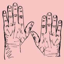 Chirality hands