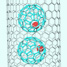 Fullerenes within a nanotube