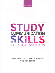 Communicating chemistry