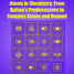 Book cover - Atoms in chemistry: from Dalton's predecessors to complex atoms and beyond