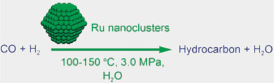 Aqueous-phase Fischer-Tropsch