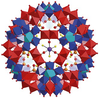 Schematic representation