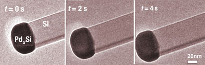 Silicon nanowires