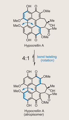 Hypocrellin A
