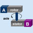 molecular motor
