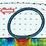 Fluid capsule surface flow