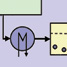 Schematic of the catalytic process