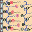 The charge distribution of a multilayer film
