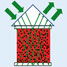 Holographic writing of the formamide-photopolymer mixture