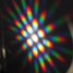 Shiny surfaces
