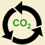 recylcing carbon dioxide