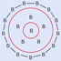 Boron cluster