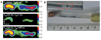 MRI images gas reaction inside microreactor