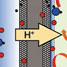 fuel cell
