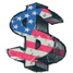 US research dollars