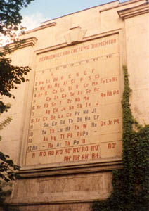 Periodic Table, St Petersburg