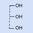 Glycerol and methanol structures