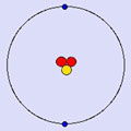Key helium isotope supply crisis Key helium isotope supply crisis