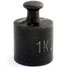 Kilogram redefined
