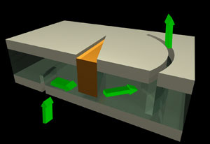 Bending visible light away from itself