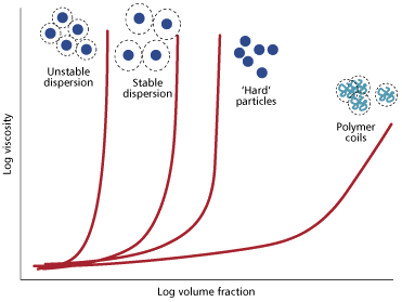 download betriebliche mitbestimmung verhaltenswissenschaftliche projektionsmodelle